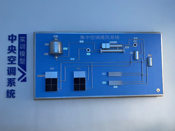 工業模型制作 工業模型制作